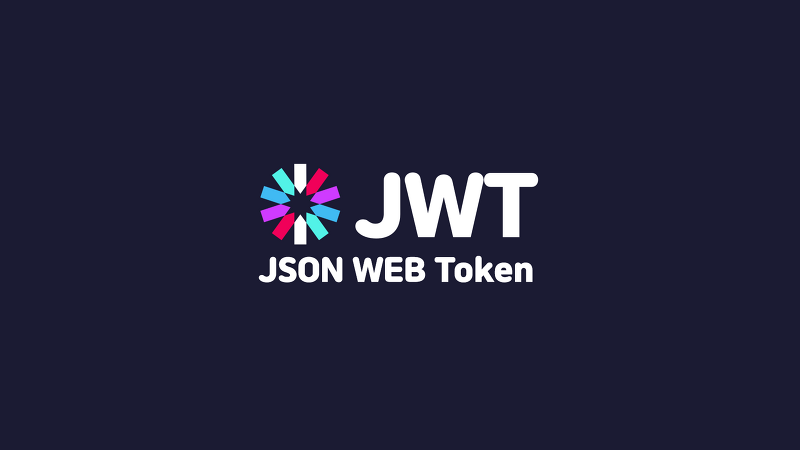 Contentful